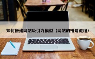 澧县如何搭建网站吸引力模型（网站的搭建流程）